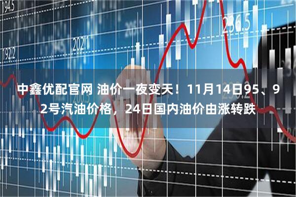 中鑫优配官网 油价一夜变天！11月14日95、92号汽油价格，24日国内油价由涨转跌